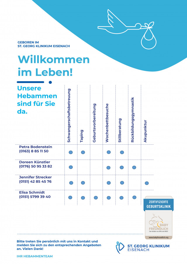 Hebammenangebote 01 2025